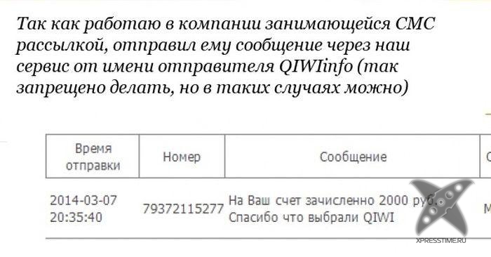 Разоблачение смс-аферистов