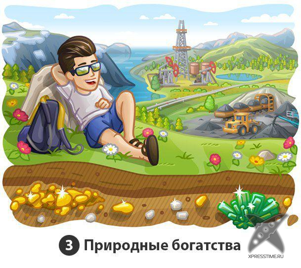 7 причин не эмигрировать из России