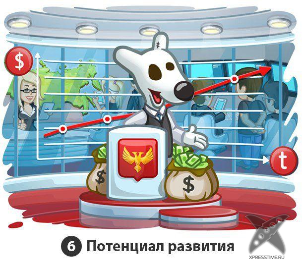 7 причин не эмигрировать из России