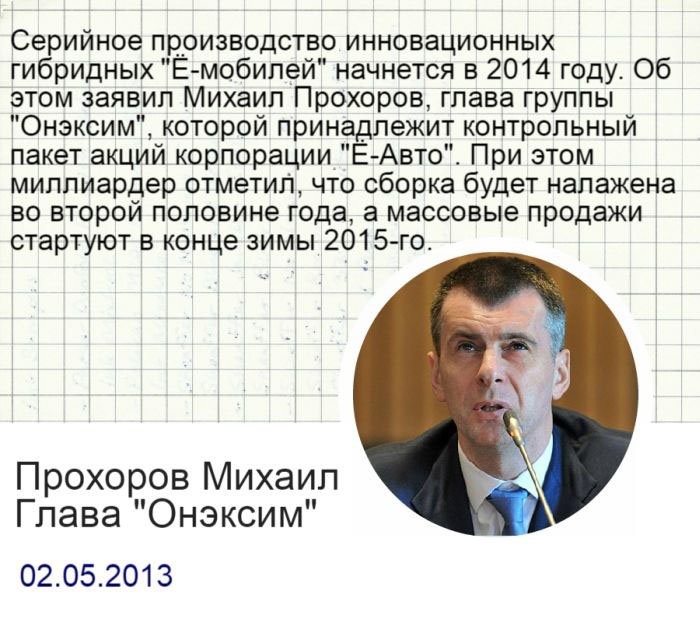 Несбывшиеся прогнозы на уходящий год-3