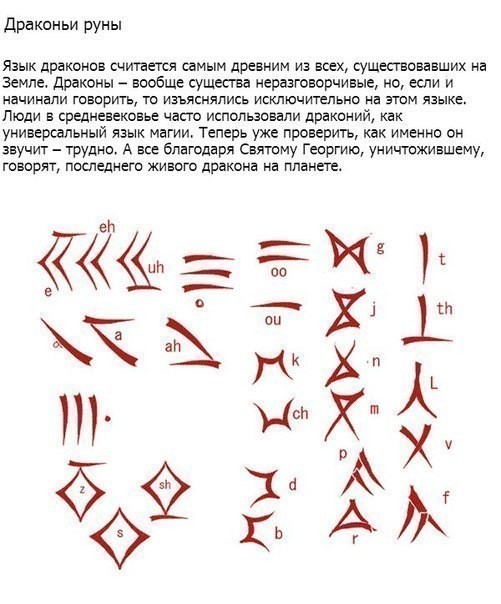 Языки, которых нет-2