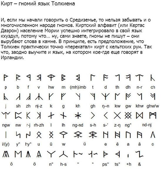 Языки, которых нет-8