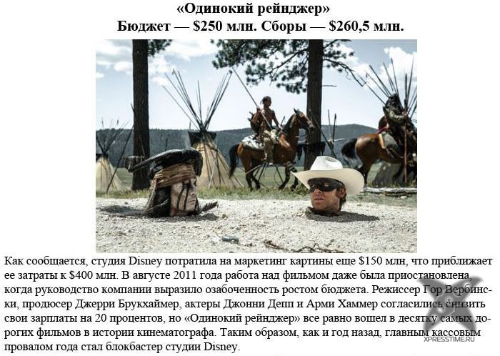 Провальные фильмы 2013 года