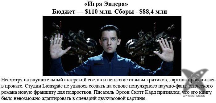 Провальные фильмы 2013 года