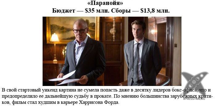 Провальные фильмы 2013 года