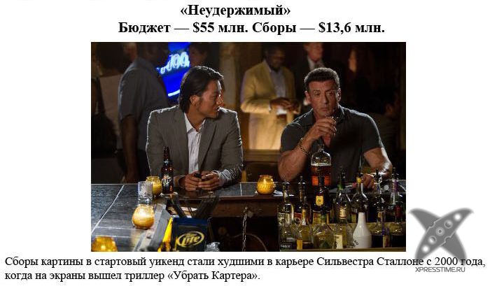 Провальные фильмы 2013 года