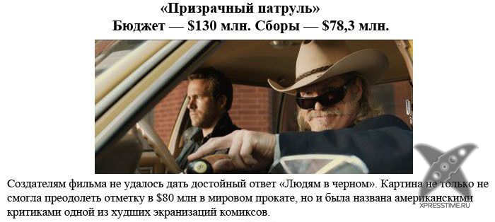 Провальные фильмы 2013 года