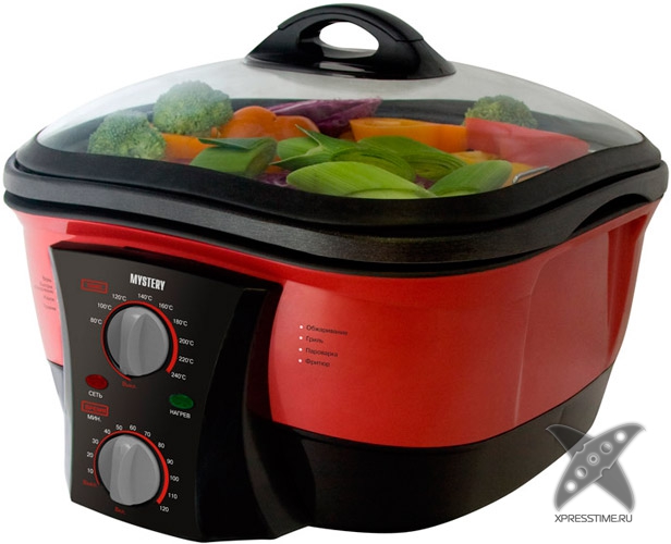 Пророчества фантаста Азимова сбываются