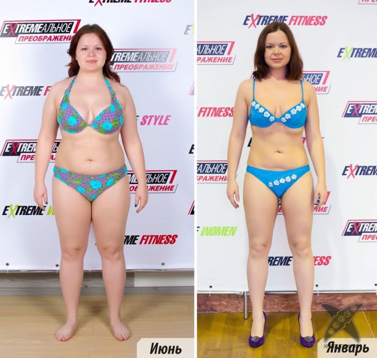 Финалистки конкурса EXTREMEальное преображение