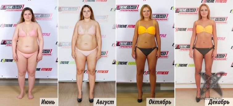 Финалистки конкурса EXTREMEальное преображение