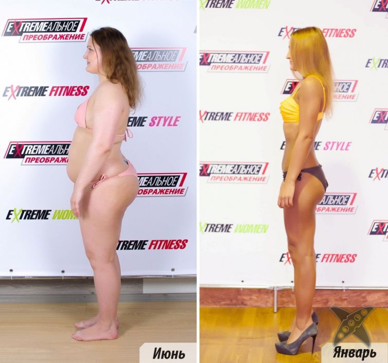 Финалистки конкурса EXTREMEальное преображение