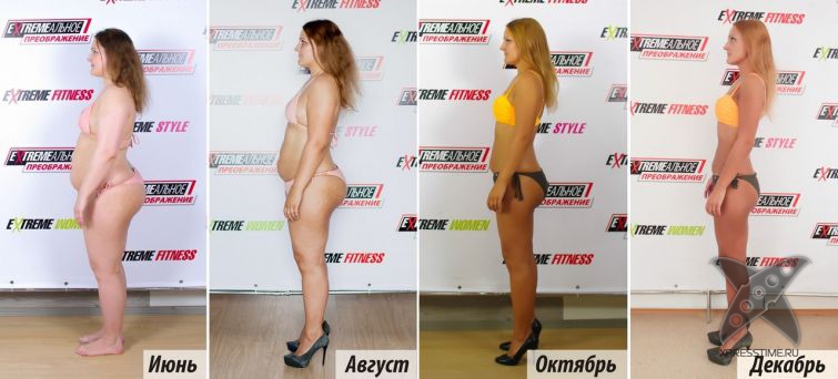 Финалистки конкурса EXTREMEальное преображение