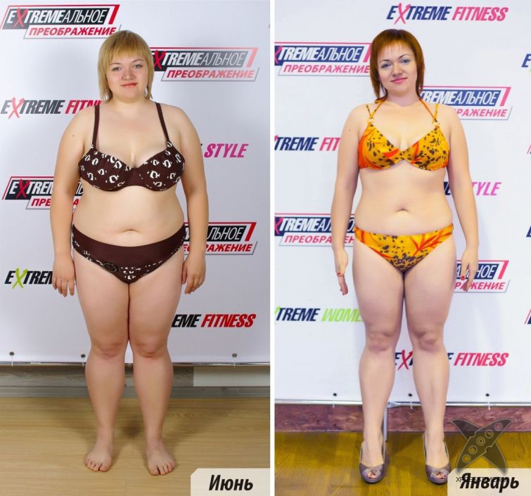 Финалистки конкурса EXTREMEальное преображение