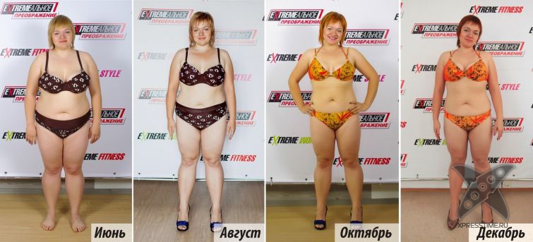 Финалистки конкурса EXTREMEальное преображение