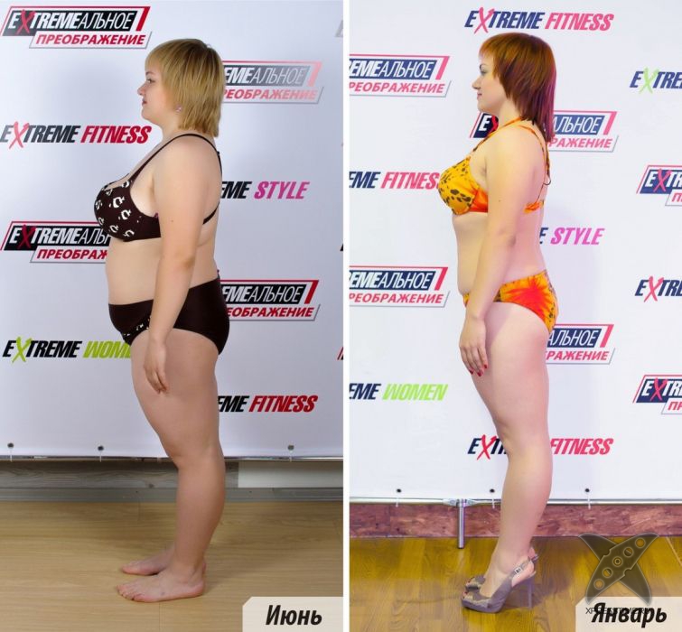 Финалистки конкурса EXTREMEальное преображение