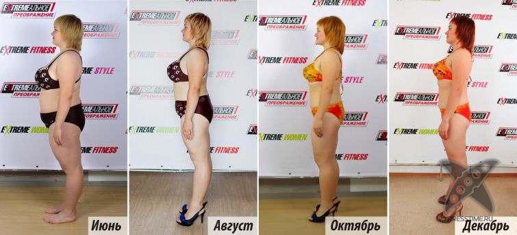 Финалистки конкурса EXTREMEальное преображение