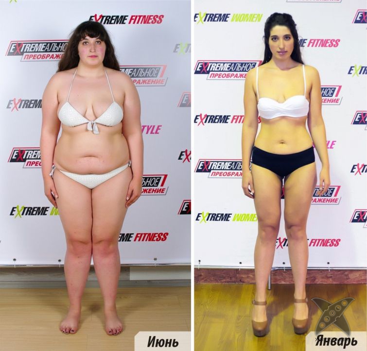 Финалистки конкурса EXTREMEальное преображение