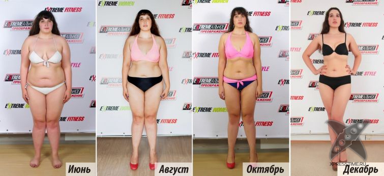 Финалистки конкурса EXTREMEальное преображение