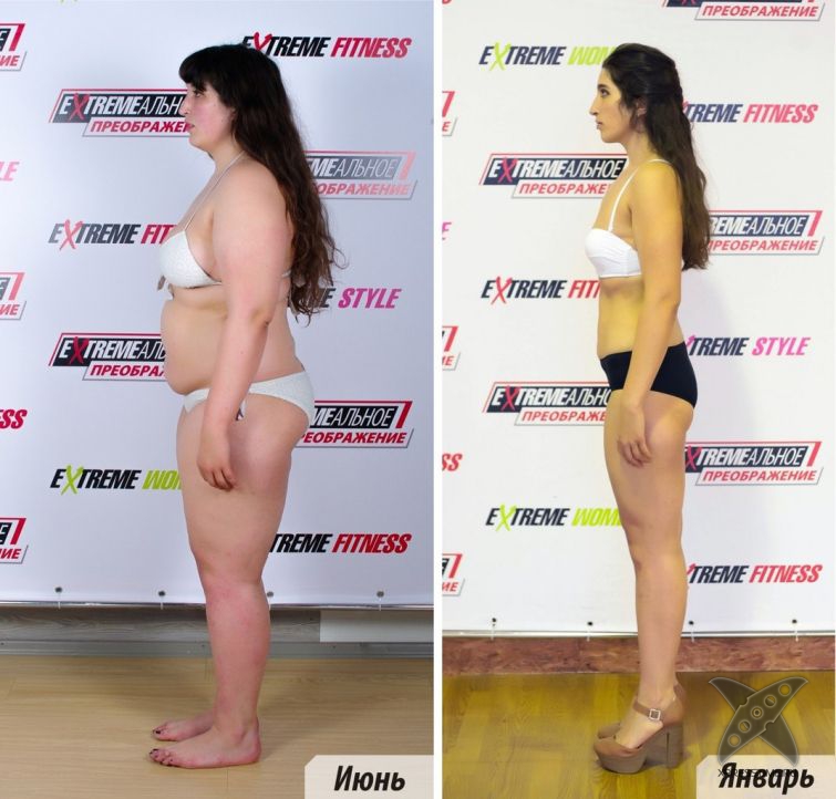 Финалистки конкурса EXTREMEальное преображение