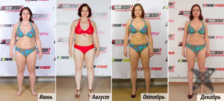 Финалистки конкурса EXTREMEальное преображение