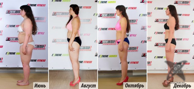 Финалистки конкурса EXTREMEальное преображение