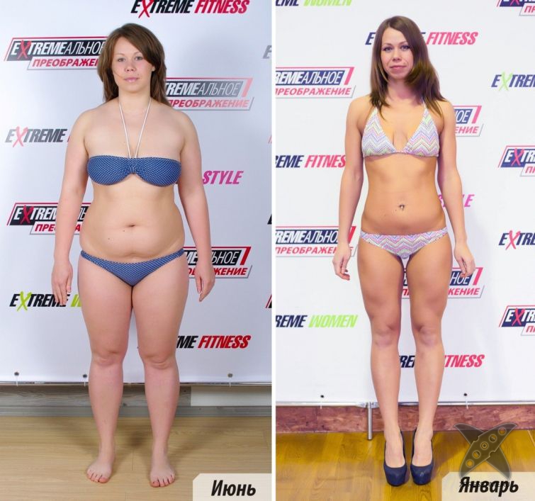 Финалистки конкурса EXTREMEальное преображение