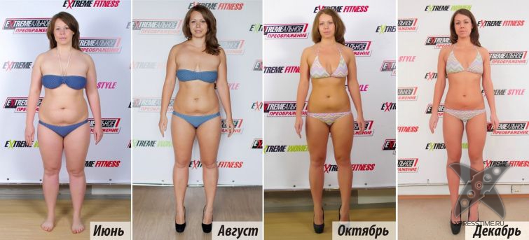Финалистки конкурса EXTREMEальное преображение