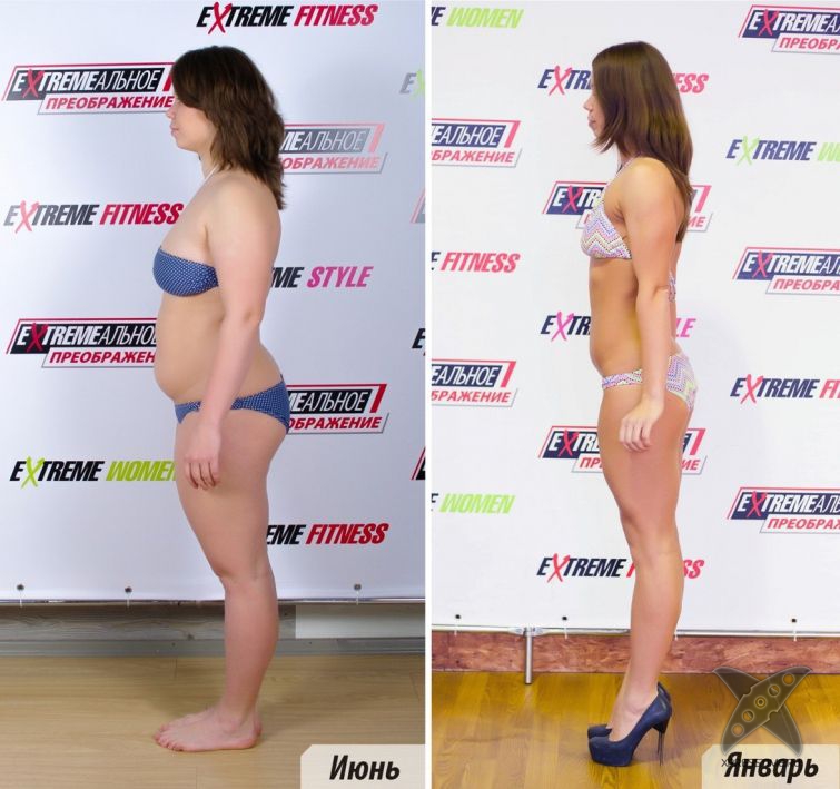 Финалистки конкурса EXTREMEальное преображение