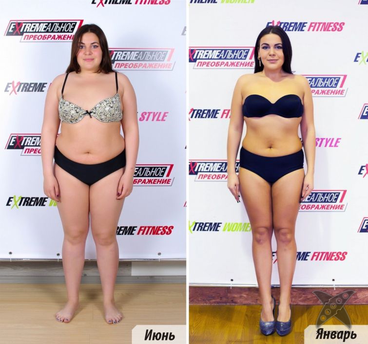 Финалистки конкурса EXTREMEальное преображение