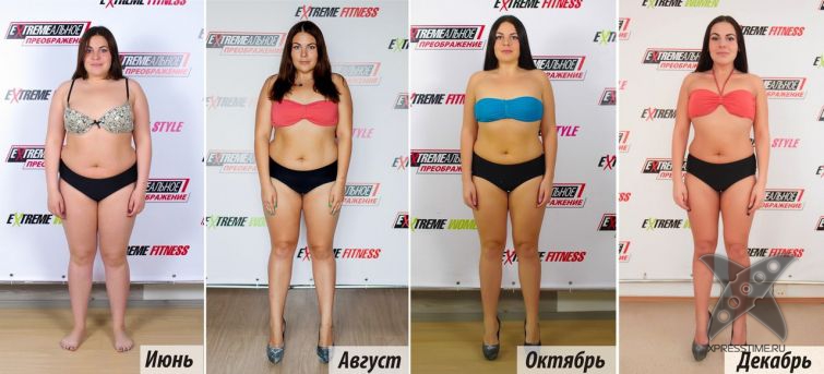Финалистки конкурса EXTREMEальное преображение