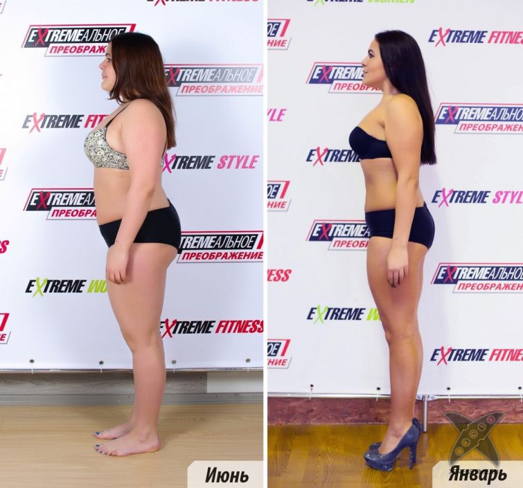 Финалистки конкурса EXTREMEальное преображение