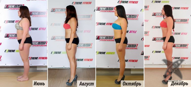 Финалистки конкурса EXTREMEальное преображение