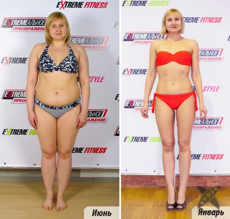 Финалистки конкурса EXTREMEальное преображение