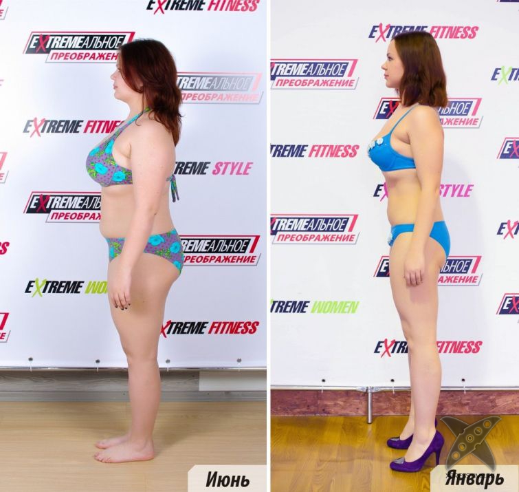 Финалистки конкурса EXTREMEальное преображение