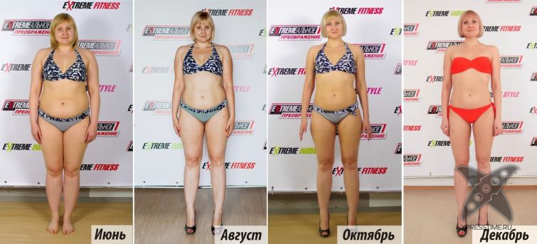 Финалистки конкурса EXTREMEальное преображение