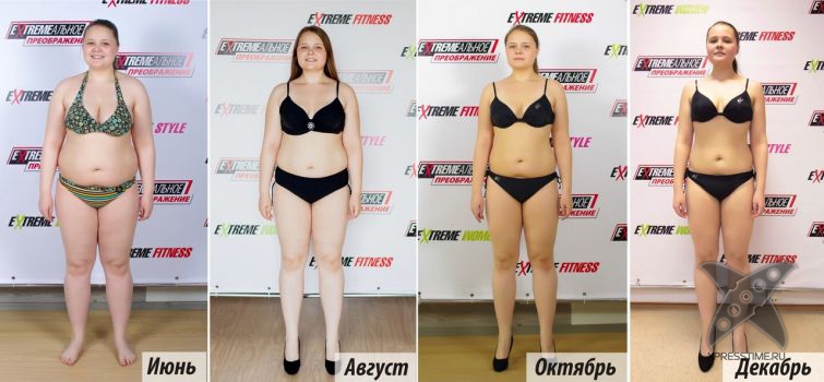 Финалистки конкурса EXTREMEальное преображение