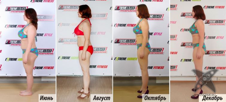 Финалистки конкурса EXTREMEальное преображение