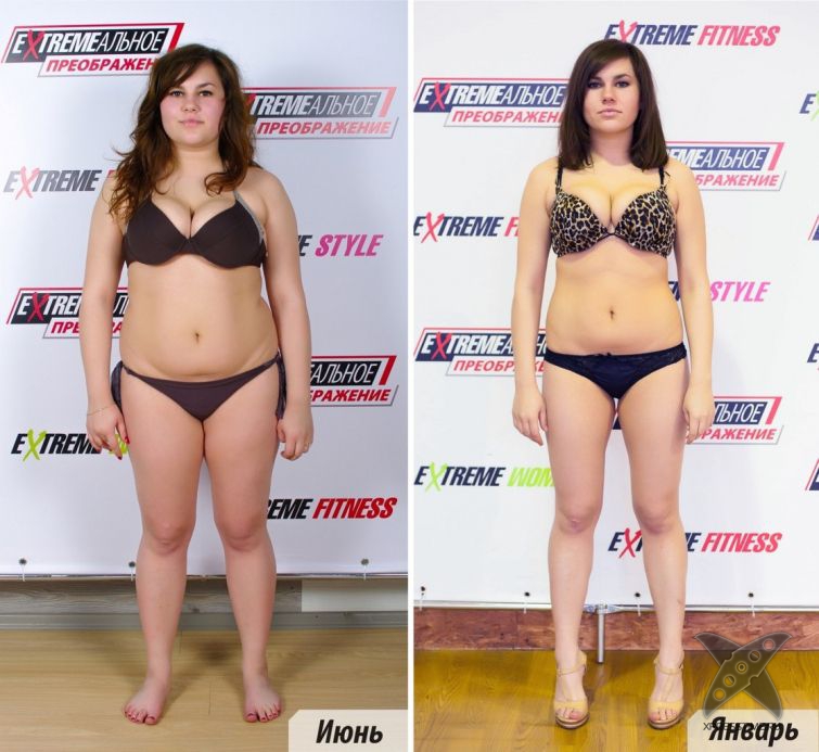 Финалистки конкурса EXTREMEальное преображение