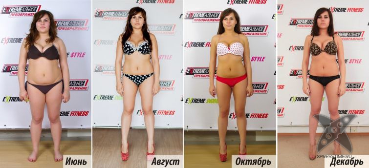 Финалистки конкурса EXTREMEальное преображение