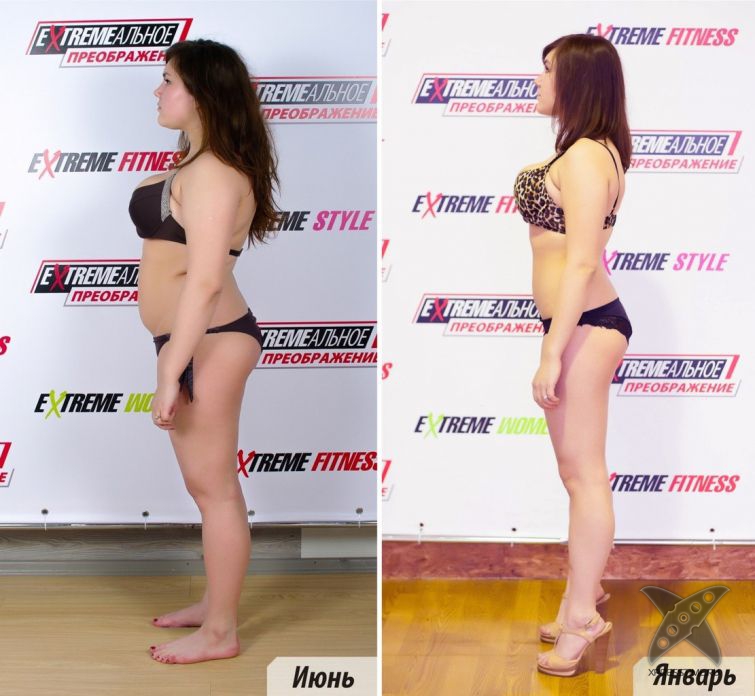 Финалистки конкурса EXTREMEальное преображение
