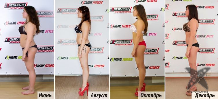 Финалистки конкурса EXTREMEальное преображение