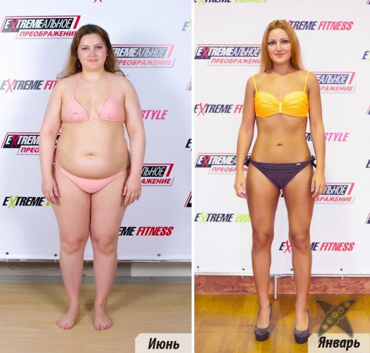 Финалистки конкурса EXTREMEальное преображение