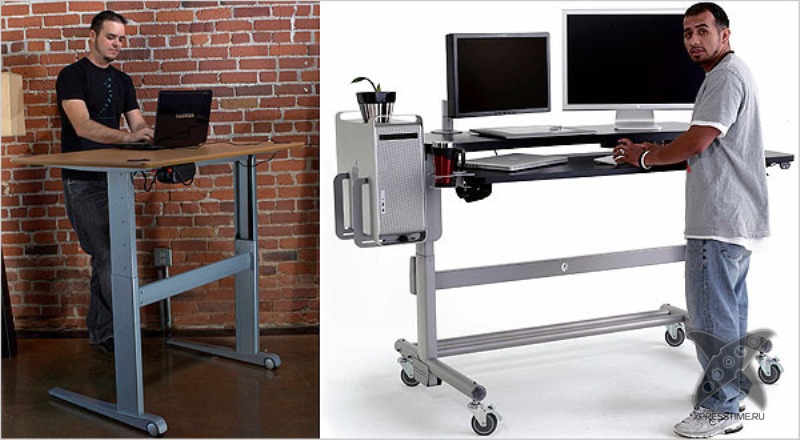 Полезные гаджеты для здоровой работы за компьютером