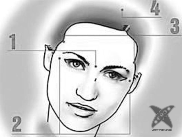 Причины головной боли и борьба с ней