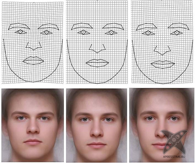 Как выглядеть умным для окружающих?