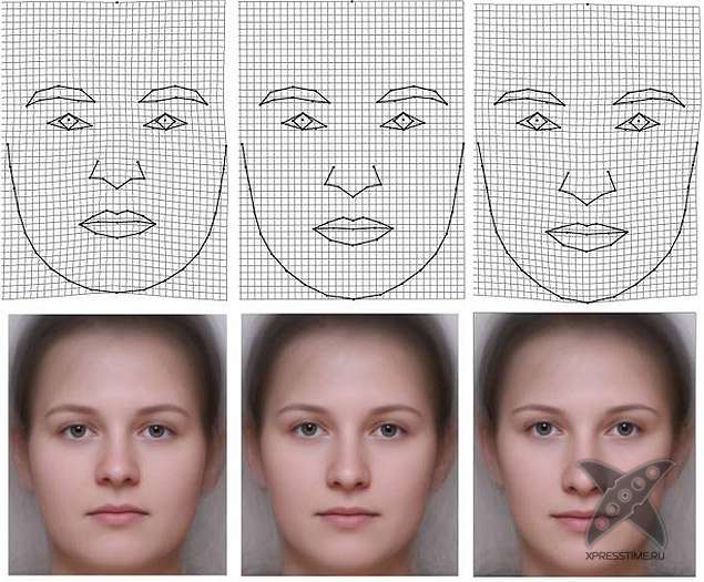 Как выглядеть умным для окружающих?