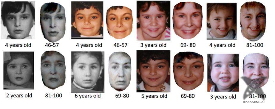 Новая программа для просмотра себя в старости