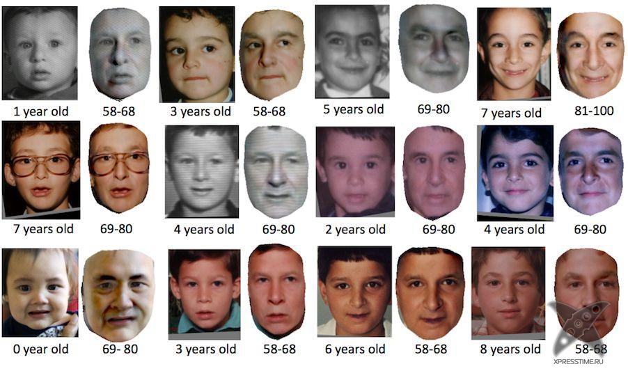 Новая программа для просмотра себя в старости