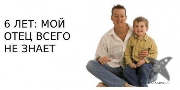 Отношение к отцу