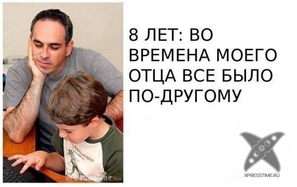 Отношение к отцу